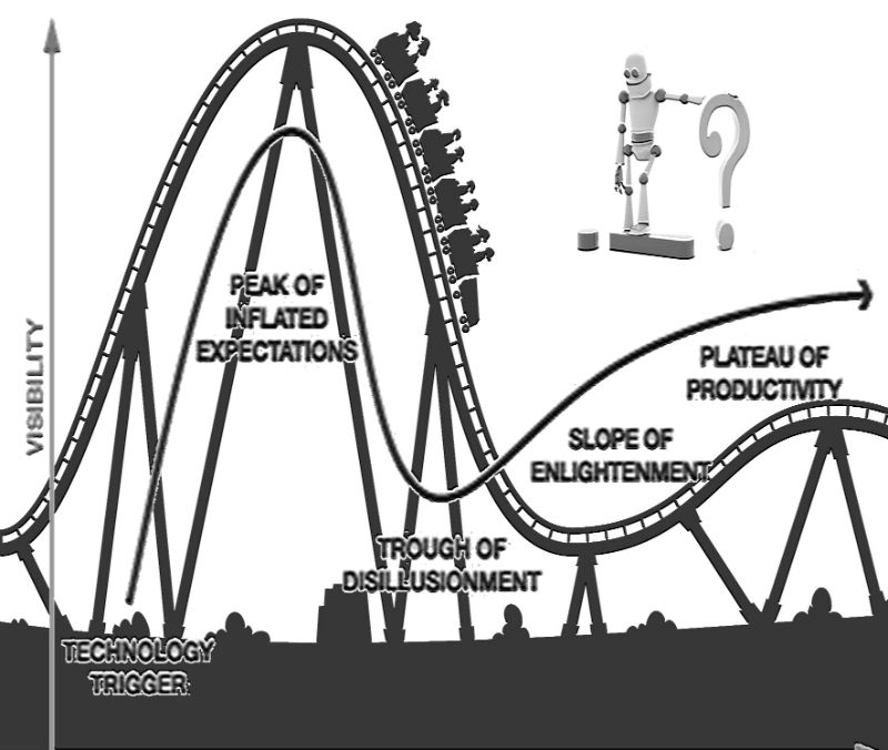 Immagine dell'articolo